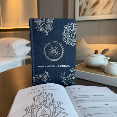 Manifestation Wellness Journal